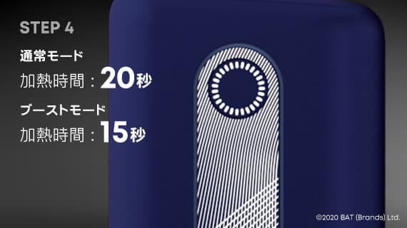 如何使用Glow Hyper 4