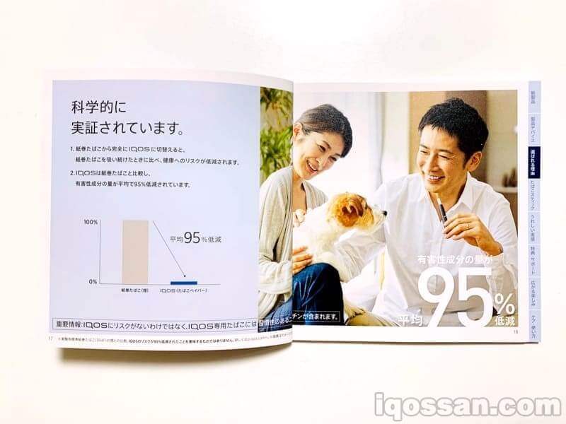 关于IQOS的健康危害