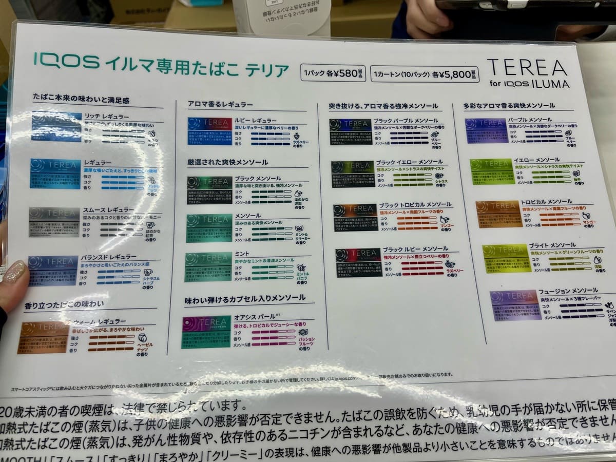 IQOS口味