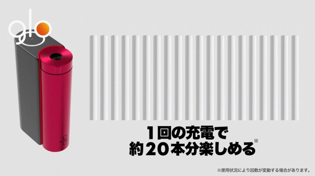 如何给Glow Hyper充能