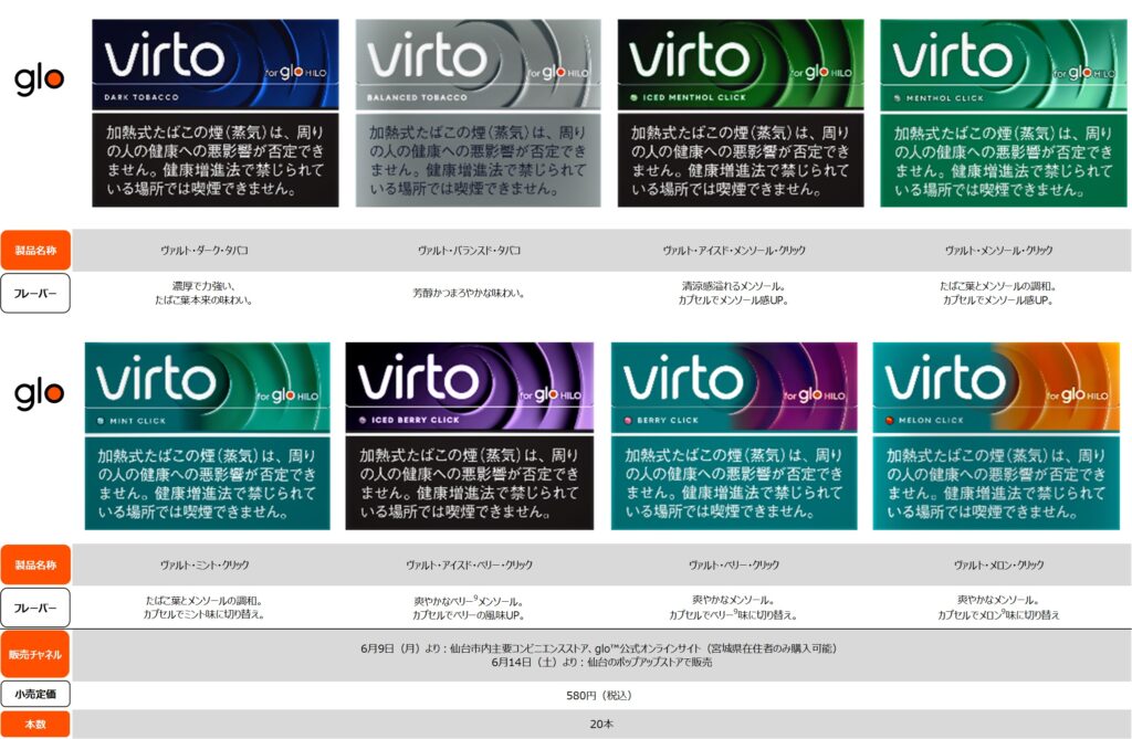 glo Hilo专用烟草烟弹「VIRTO」