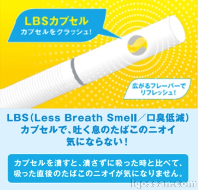 什么是Mevius LBS香烟