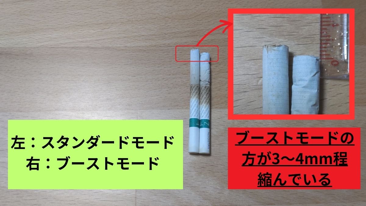 从残渣看glo hyper air加热温度的影响
