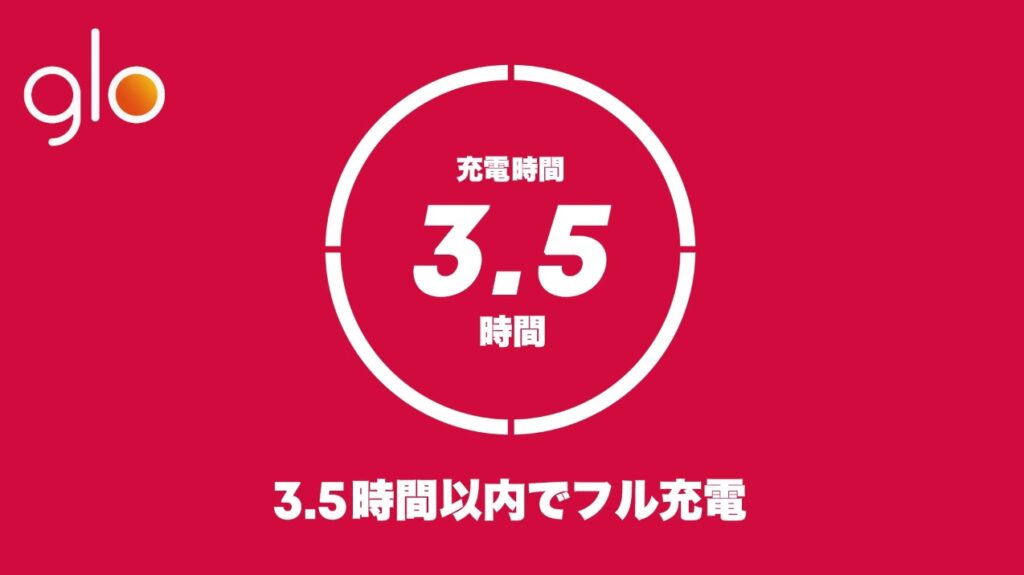 如何给Glow Hyper充能