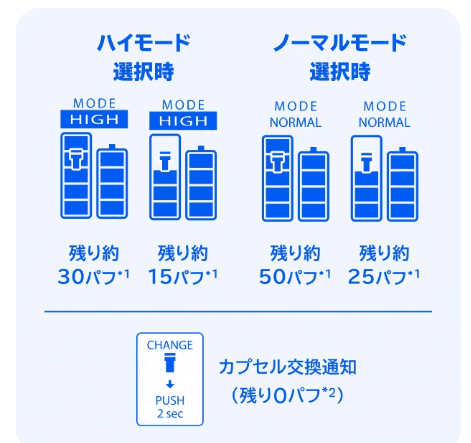 官方图片