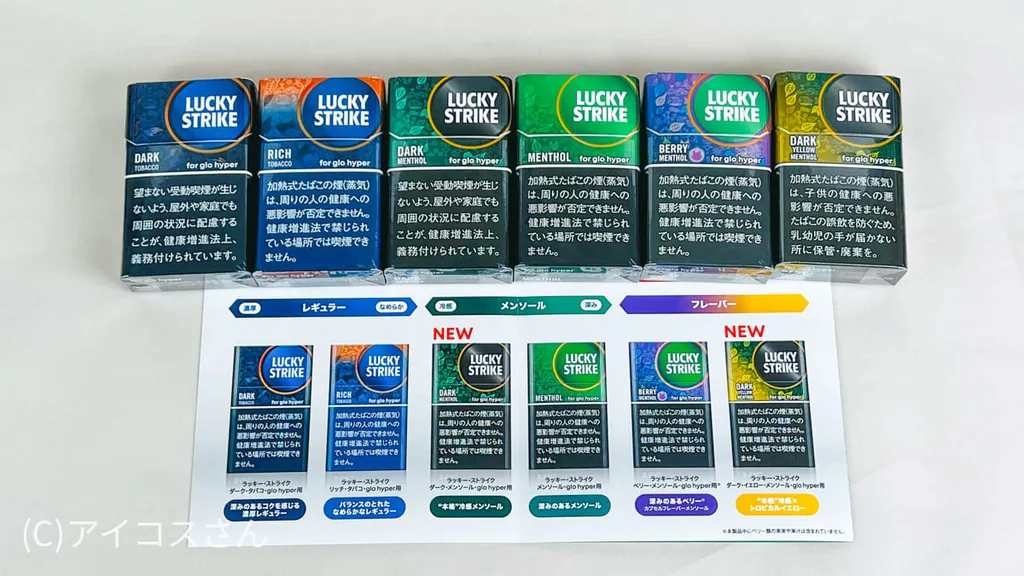 6种幸运击球类型
