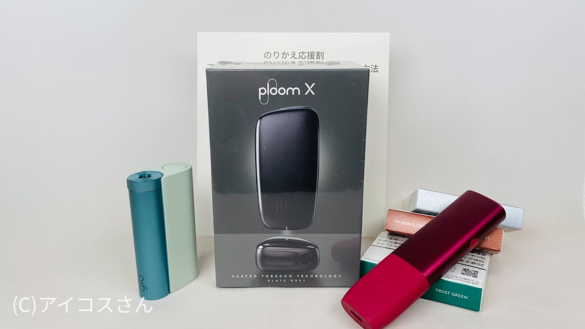 换装支持折扣面向已拥有其他品牌设备的用户,如IQOS或glo,使得以折扣价轻松购买。