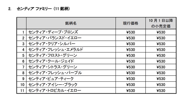 2022年10月起SENTIA的价格