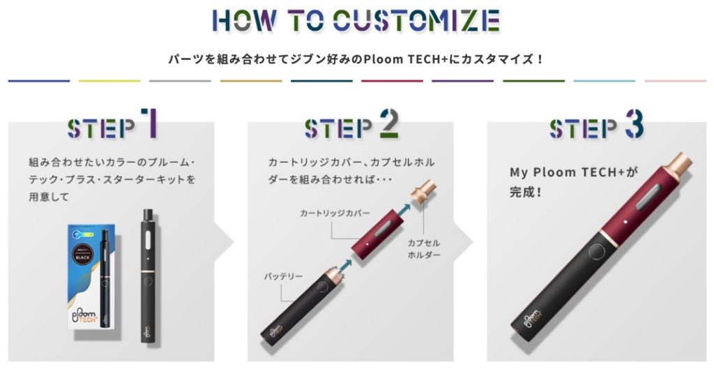 定制Ploom TECH+