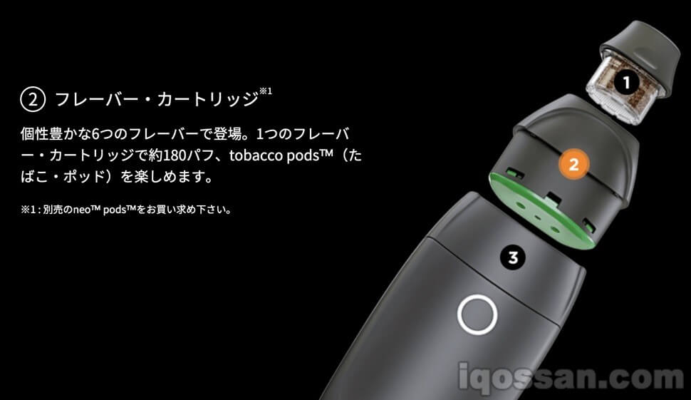 glo sens的烟弹