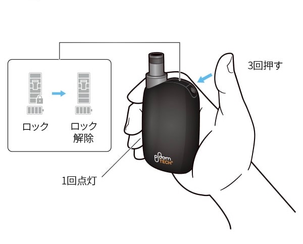解锁Ploom TECH Plus的图解指南