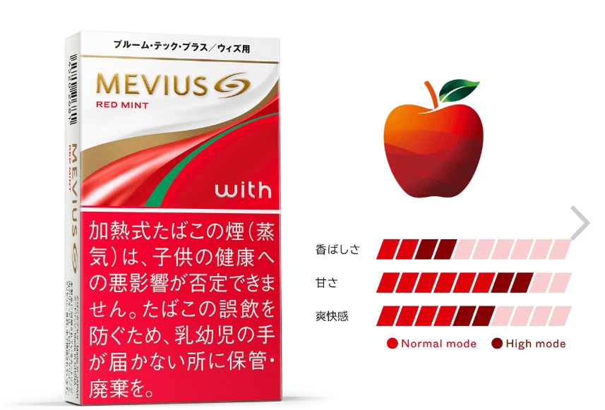 风味
