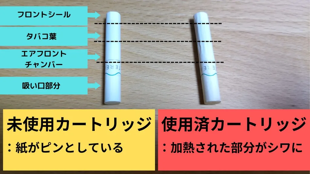 IQOS ILUMA 供暖方法2