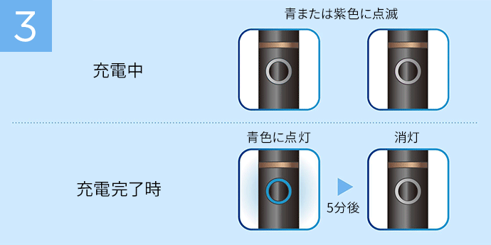 电池充电中颜色也不同