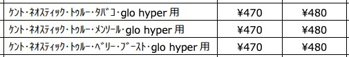 glo hyper专用烟草中涨价的品牌