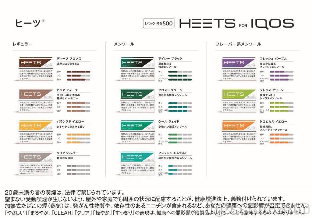IQOS“TEREA”品牌产品阵容(2021年7月版)
