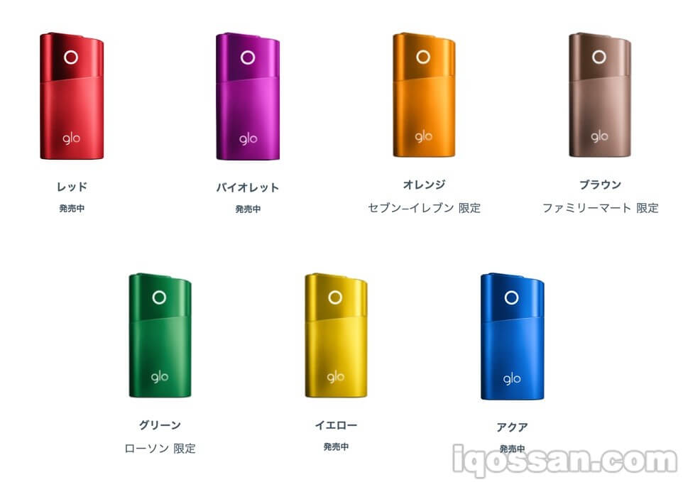 再加上“蓝色”共8种颜色
