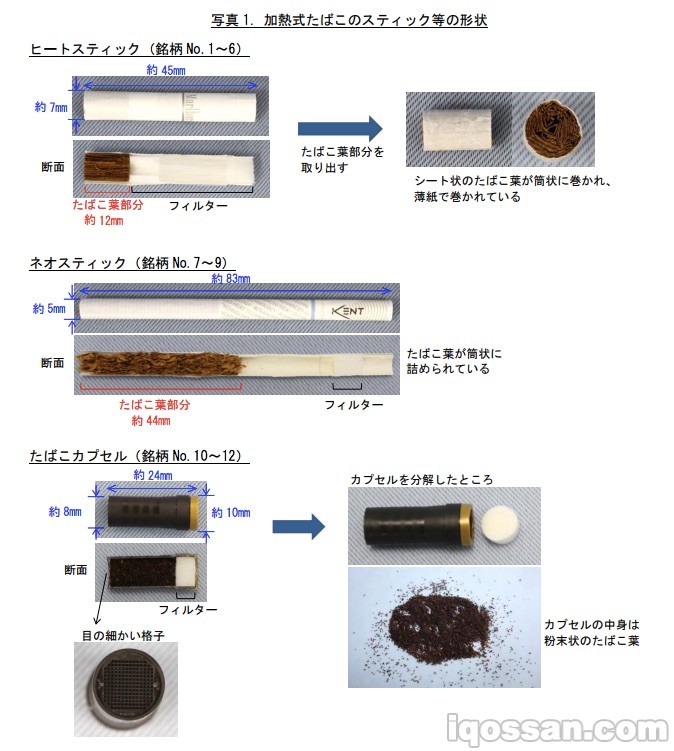 注意婴幼儿误食加热式烟草