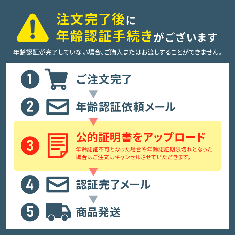 glo-rakuten-market-store-points-3