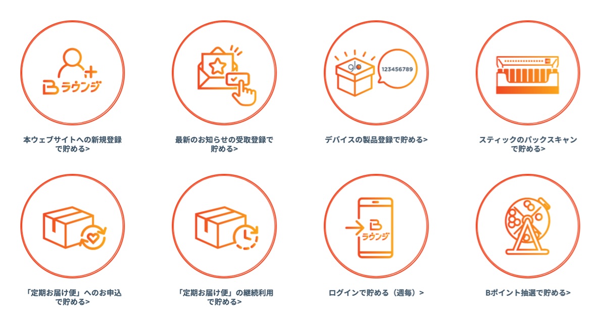 B Lounge是什么？glo点数迁移至B点数的方法汇总