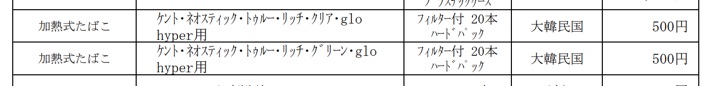 财务省批准制造烟草零售定价的两款glo hyper用「Kent」
