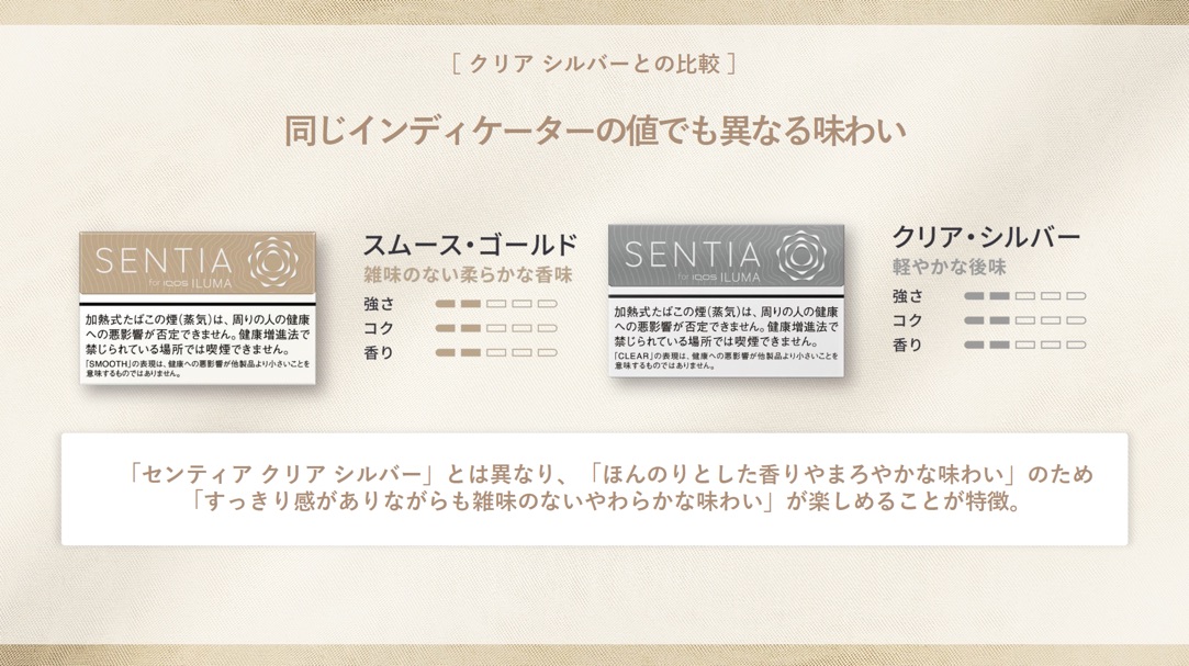 SENTIA Smooth Gold与SENTIA Clear Silver的对比