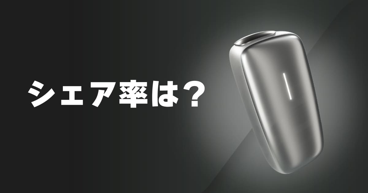 PloomX的市场份额如何？