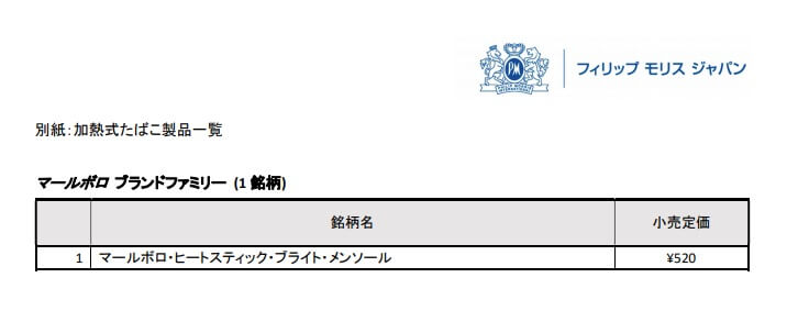《附件:加热式烟草产品一览》 Marlboro品牌家族中新增了1个品牌。