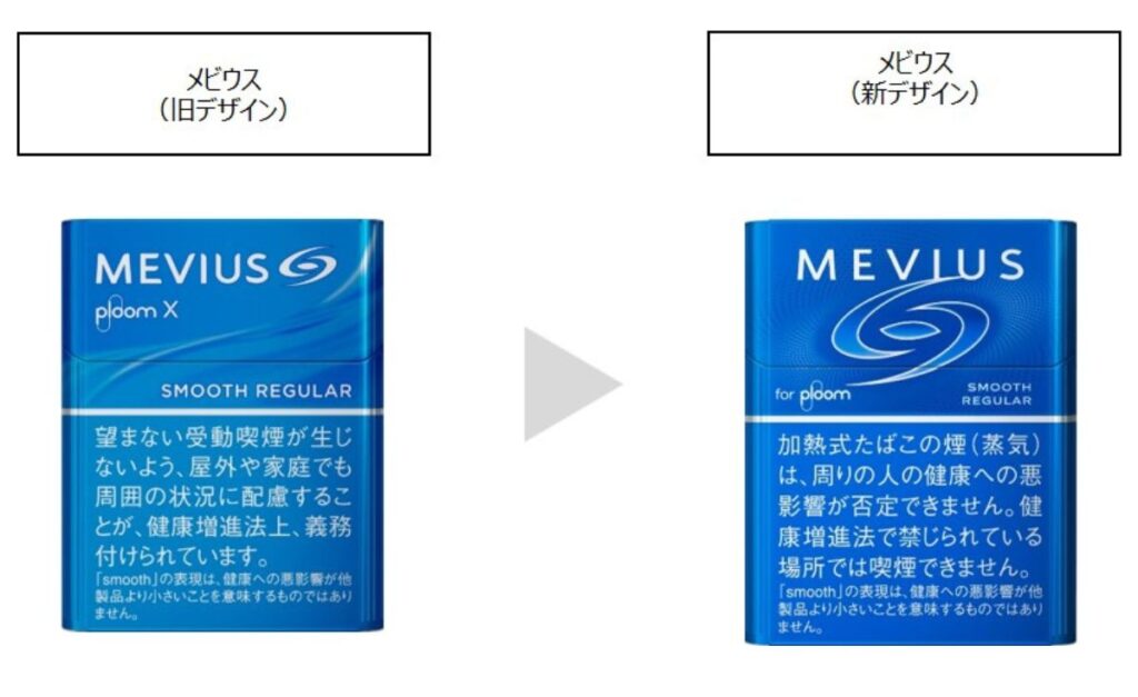 封装设计的变化