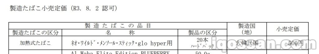 glo hyper的Neo Wild Menthol Stick将于近日发售