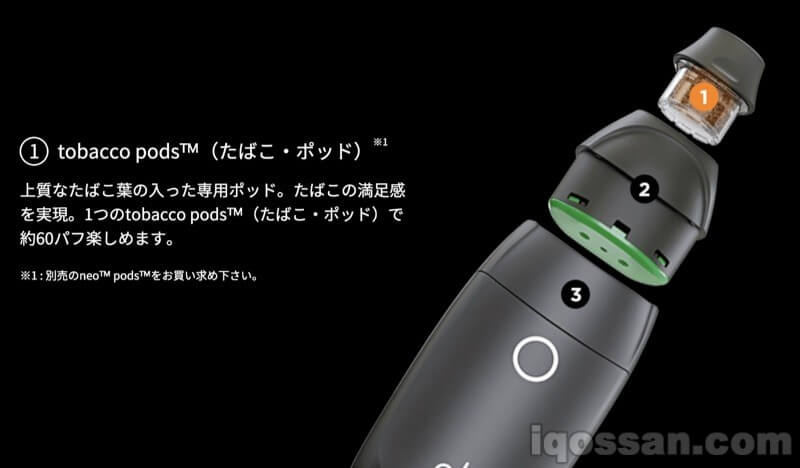 glo的特点