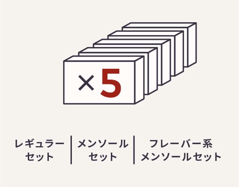IQOS租赁计划的体验包