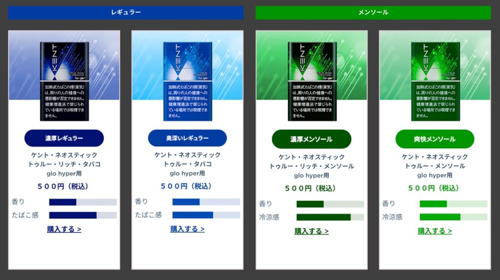 glo hyper专用Kent品牌列表