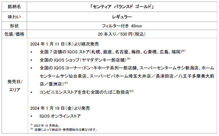 SENTIAバランスドゴールド的发售详情