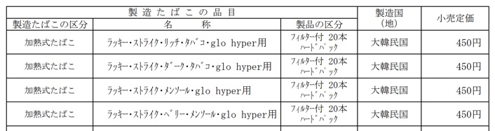获得财务省零售定价批准的450日元Lucky Strike品牌