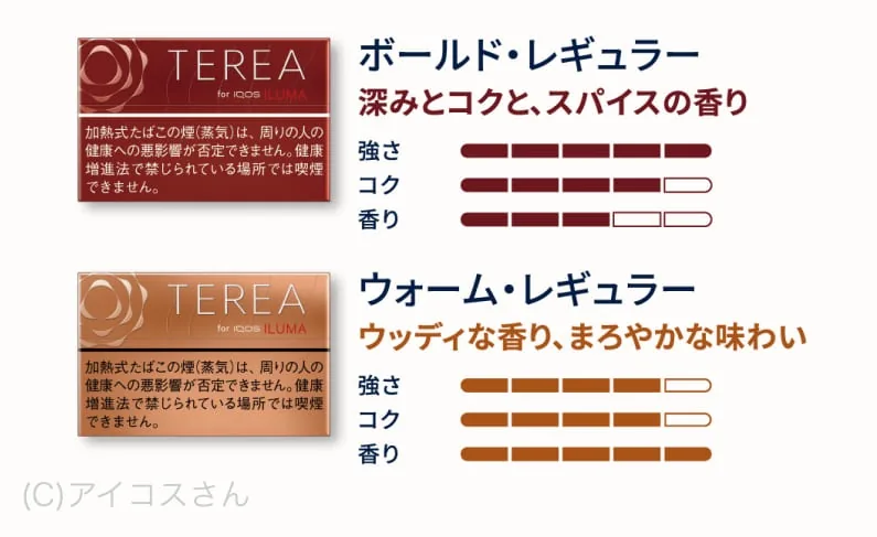 TEREA 大胆常规与温暖常规口味设计