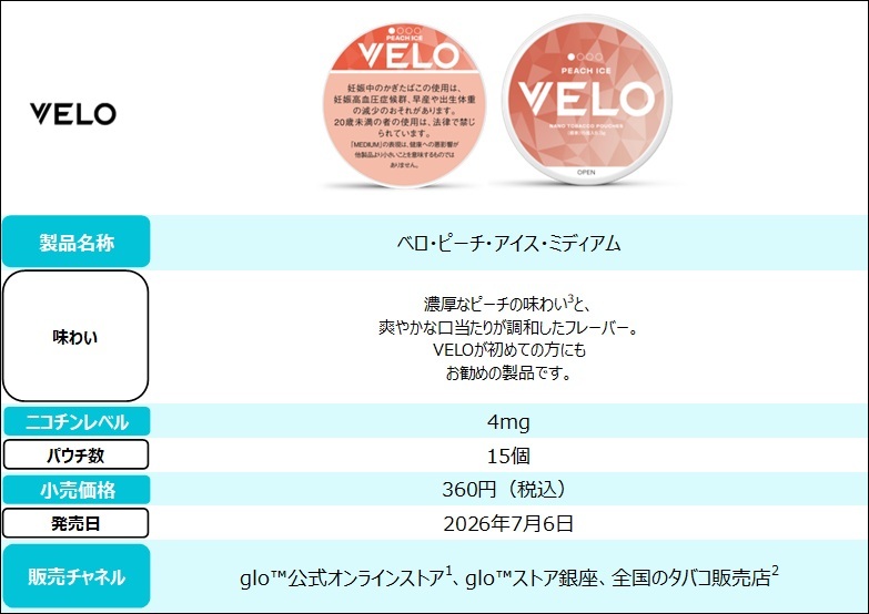 【VELO】VELO Peach Ice Medium上市信息