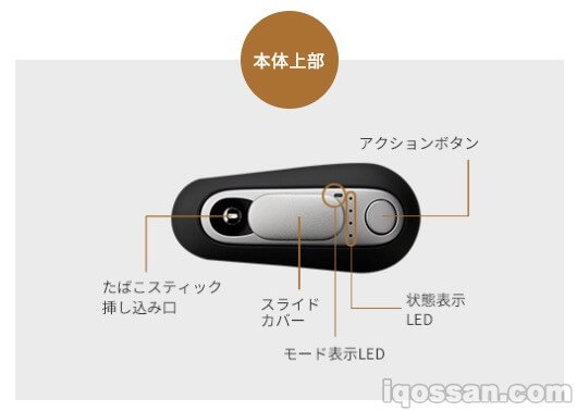 Ploom S的本体上部结构