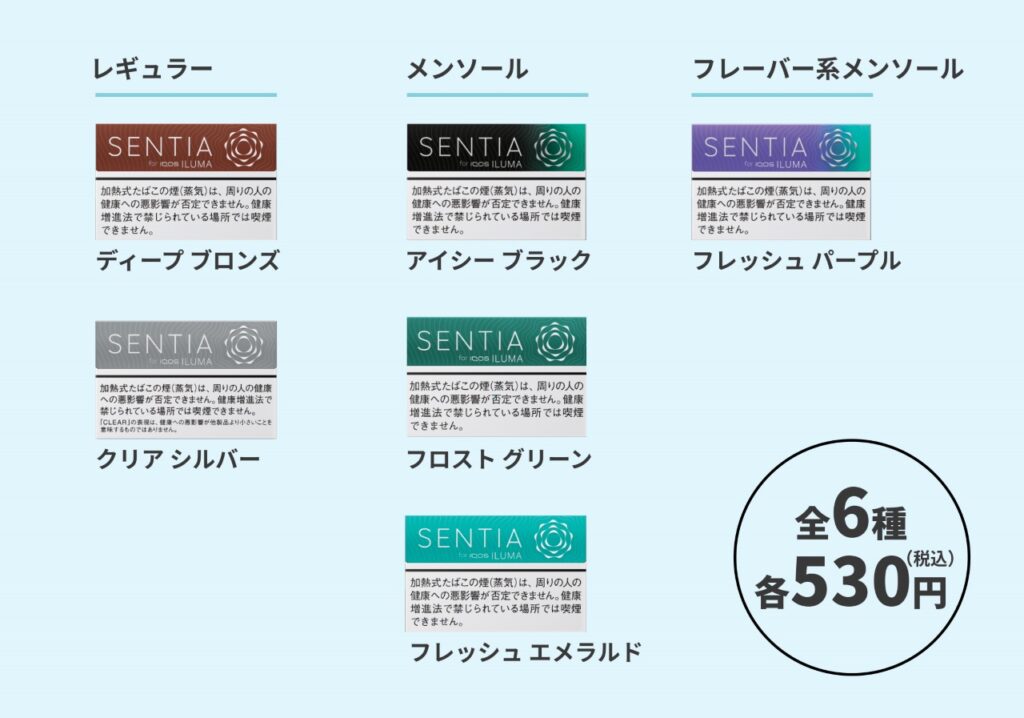 SENTIA品牌一览