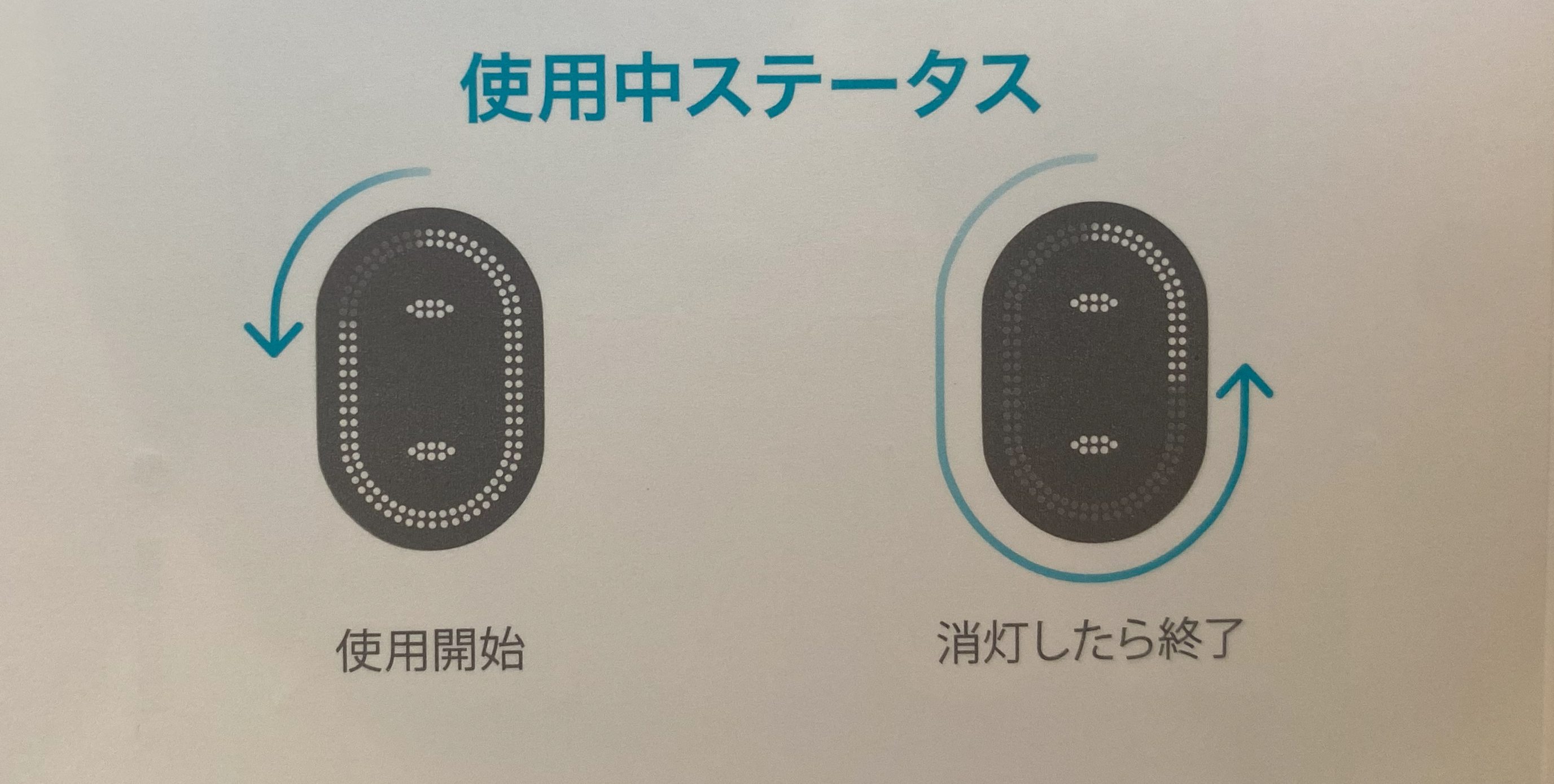 供暖现状
