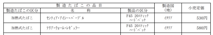 财务省批准的“SENTIA Icy Purple”和“TEREA Warm Regular”