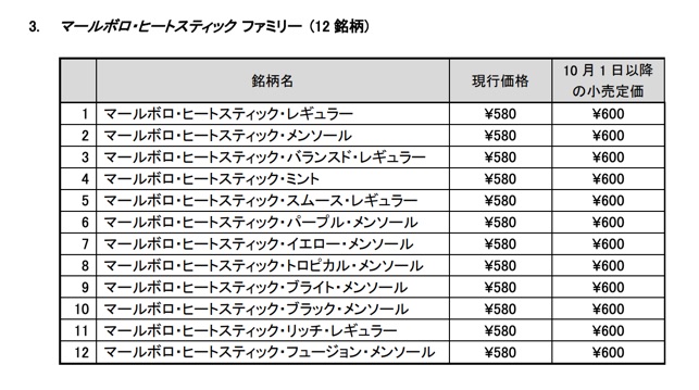 2022年10月起加热烟弹的价格