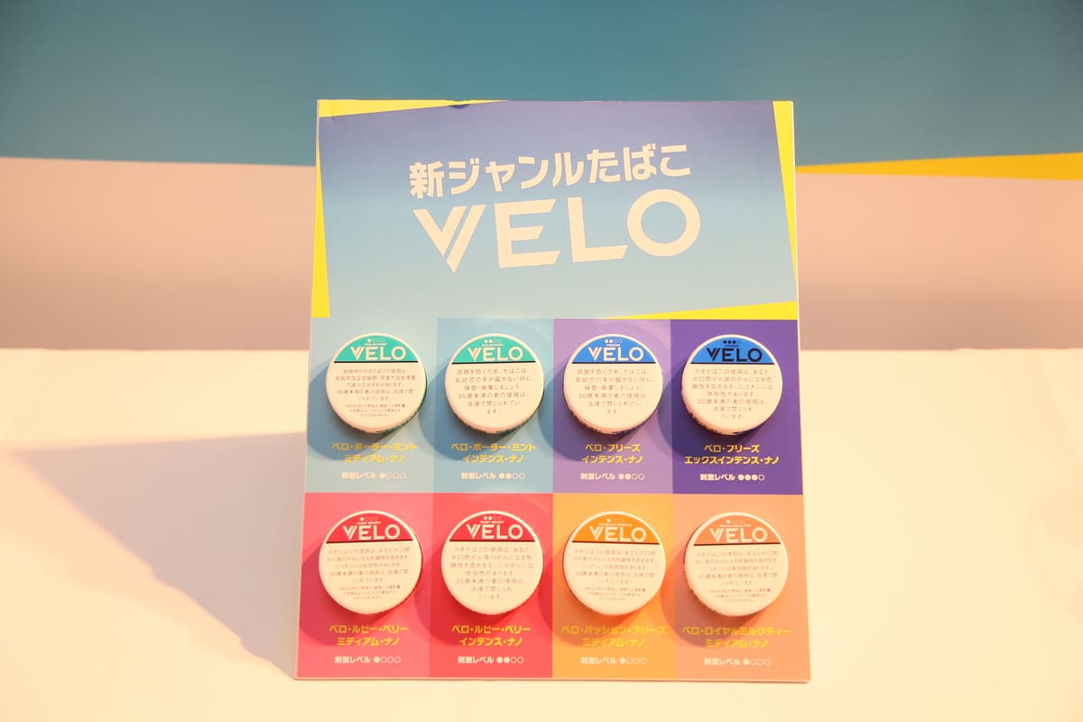 8种VELO展示
