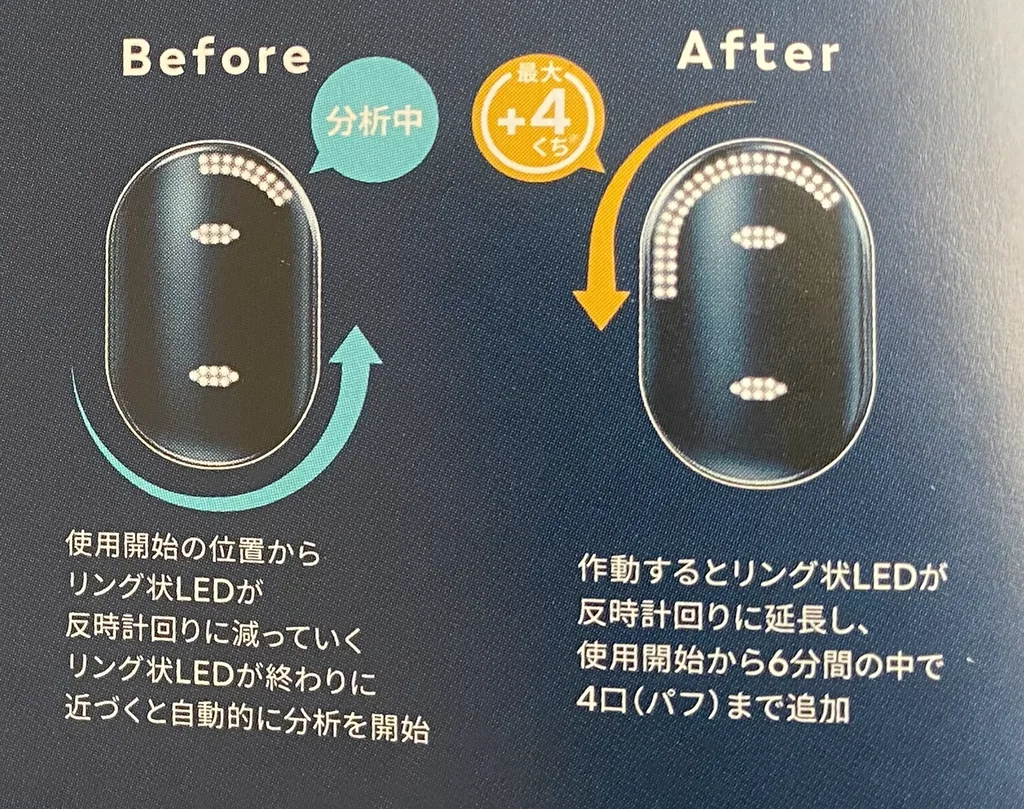 IQOS ILUMA i的FlexPuff