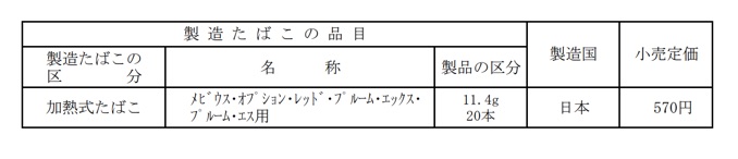 已获得财务省制造烟草零售定价批准的「Mevius Option Red Ploom X Ploom S用」