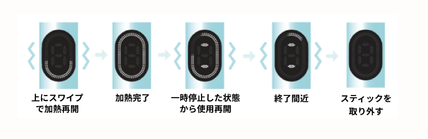 IQOS官方