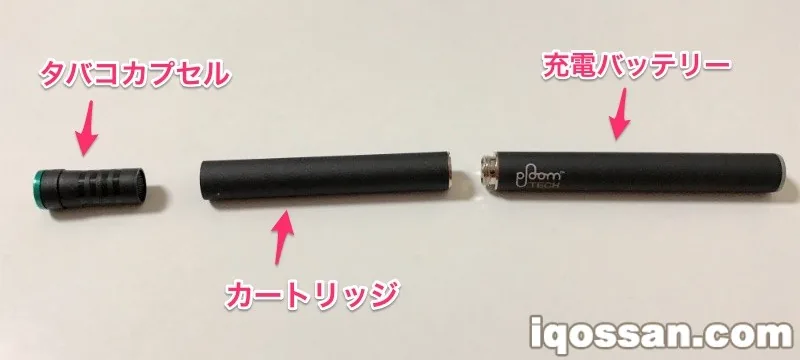Ploom TECH 部门名称