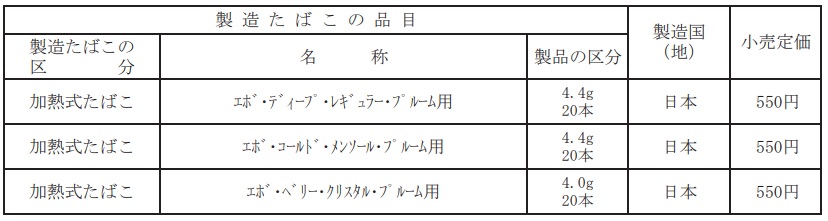 Evo 3种的零售价格认可