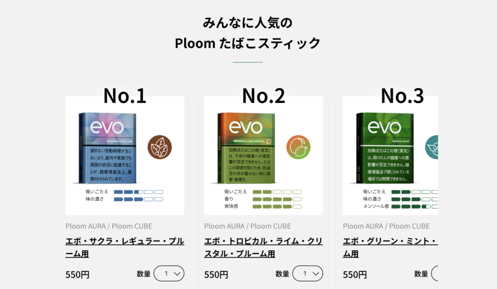 Evo 人气投票