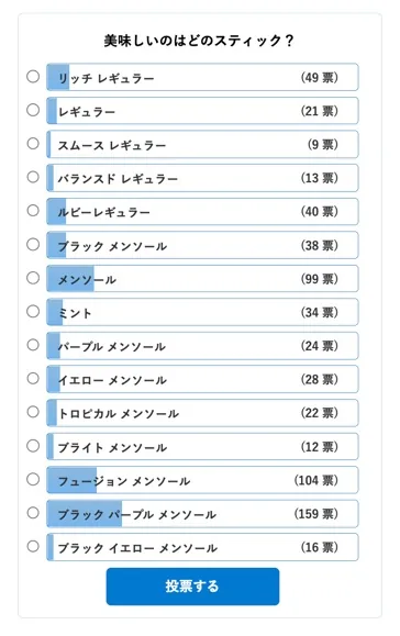 2022年11月TEREAルビーレギュラー发售以后的人气烟弹排行榜结果